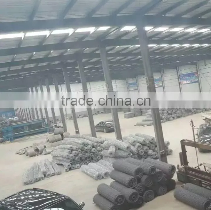 Anping County Nuojia Metal Wire Mesh Products Co., Ltd. company overview - view 3
