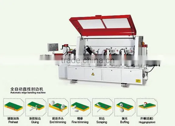 xushi weiye77458221 Edge Banding Machine Manufacturers