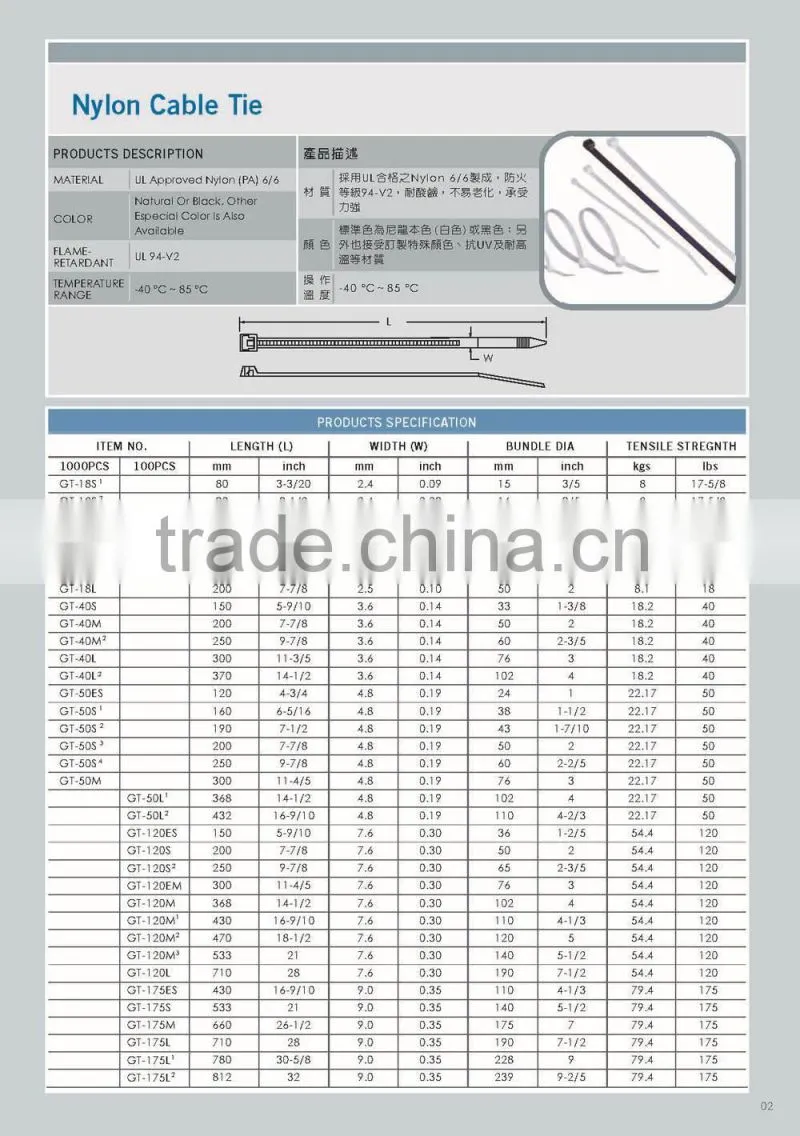 UL Approved Plastic Cable Tie Nylon Cable Tie