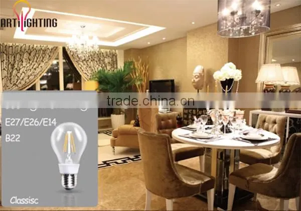 High Cost-effective solar led bulb high cri led lamp
