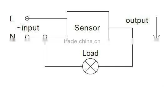 infrared motion sensor