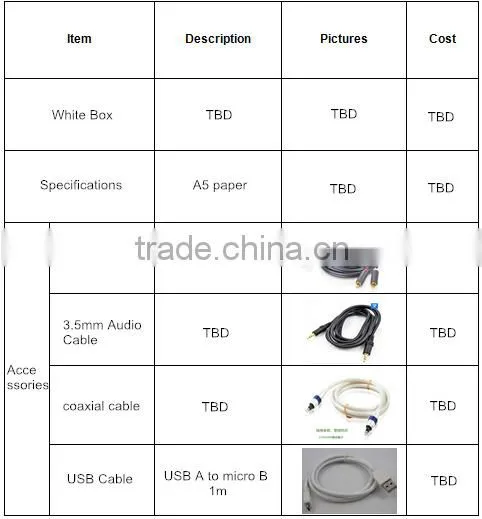 Long range wireless audio transmitter and receiver bluetooth transmitter receiver
