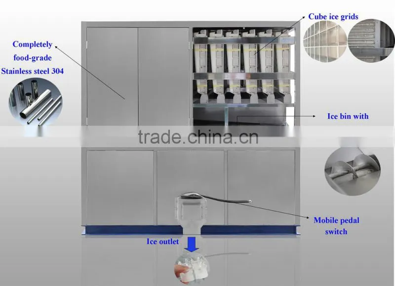 2016 Koller 2000kg long life span cube ice machine for commercial use