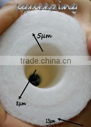 Melt Blown PP Filter Making Machine Manufacturer