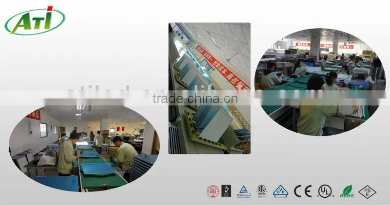 led light panel, CE, TUV and UL approved led light panel