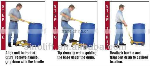 DC Drum Caddy