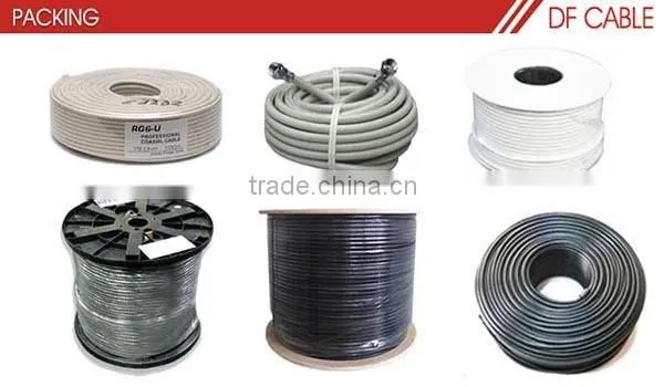 sell 2016 low loss 50ohm rg213 best price from Chinese mainland factory