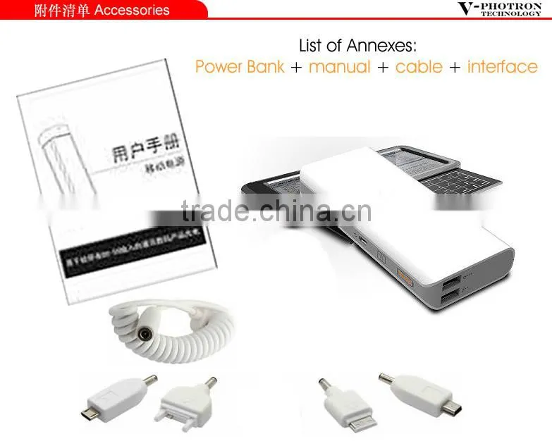 2015 promotion gift 15600Mah promotional price smart power bank
