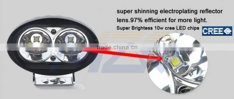 MZ LED Headlights High Power 20W CRE E LED Work Lights 2PC*10W die cast housing offroad lamp IP67 RoHS CE China factory US stock