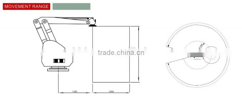 China palletizing robot, automatic palletizer machine robot