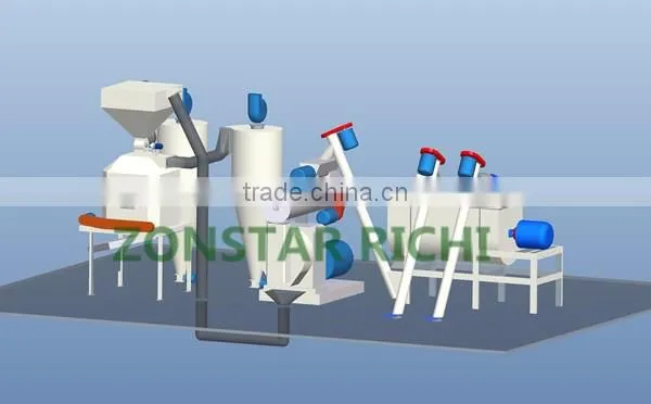 1-2t/h Animal feed pellet mchine/1-2th chicken poultry feed mill produciont line/1-2th cattle pig feed pellet machine