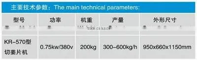 export Iran Pakistan Malaysia china made alibaba gold supplier new product cut ginger machine