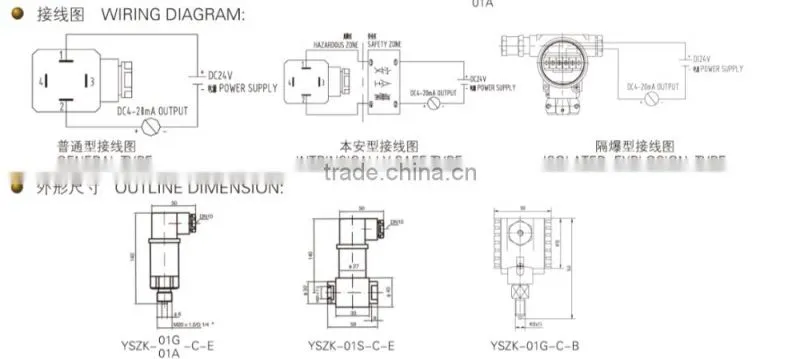 YSZK-01S-C Type Pressure Transmitter