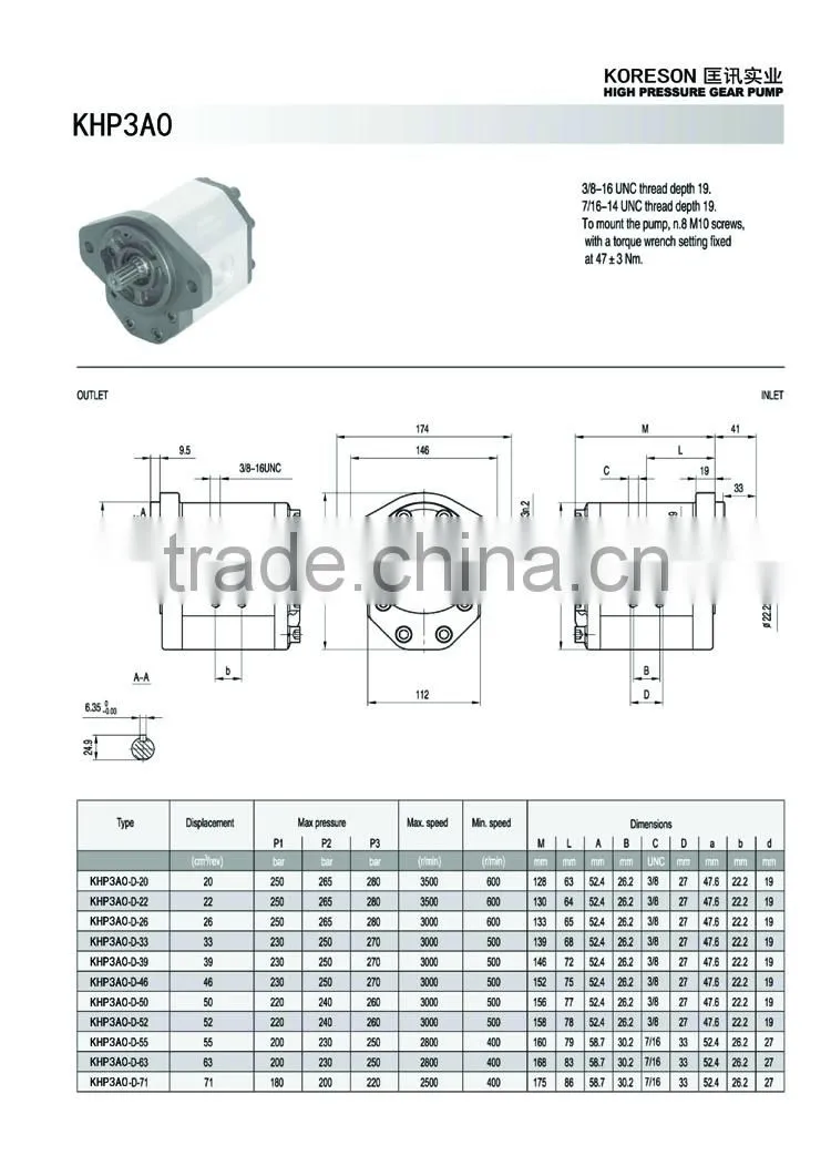 US Standard GROUP 3 Hydraulic Oil Gear Pump KHP3A0 for Extrusion