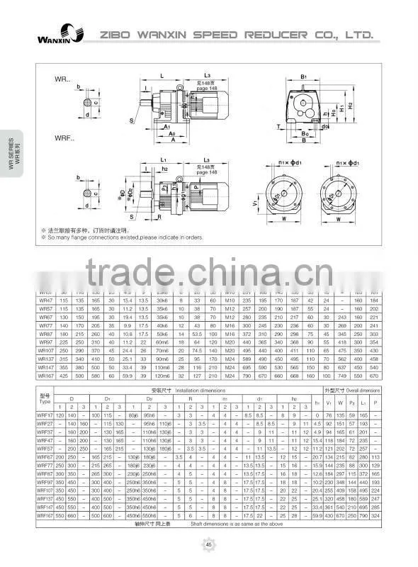 R series helical coaxial electric motor speed reducer/ motor reducer 220v