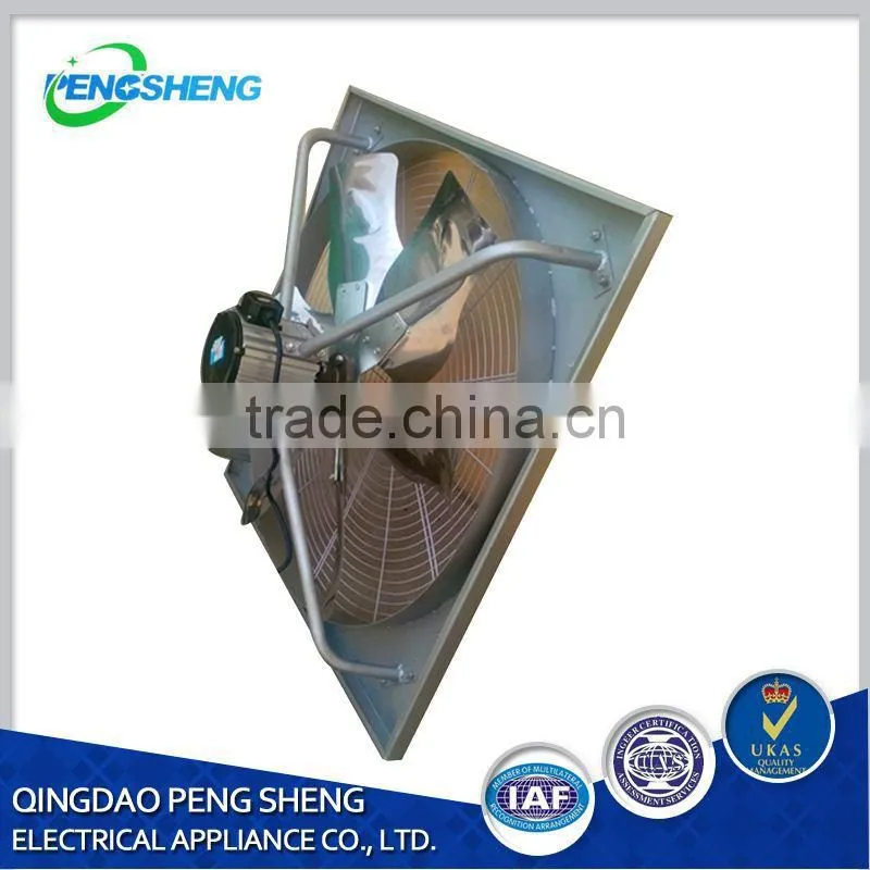 Power Consumption Industrial Fans