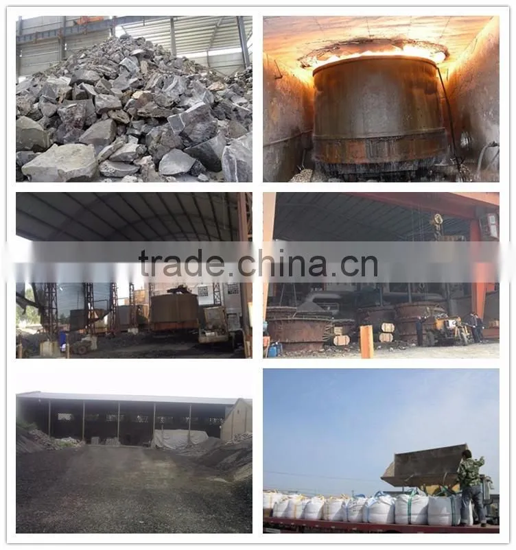 Free sample brown fused alumina / BFA for sandblasting