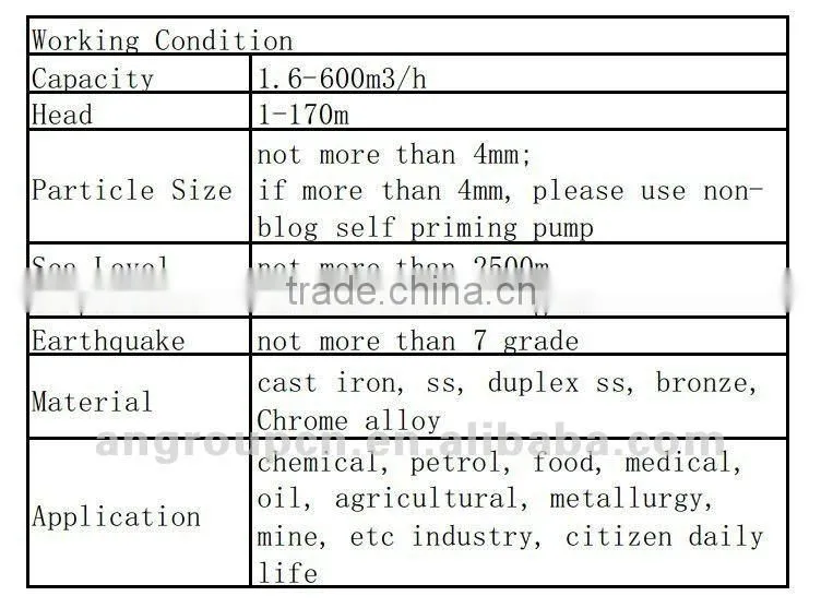Centrifugal Auto Prime Dewatering Oil Transfer Self Suck Pump