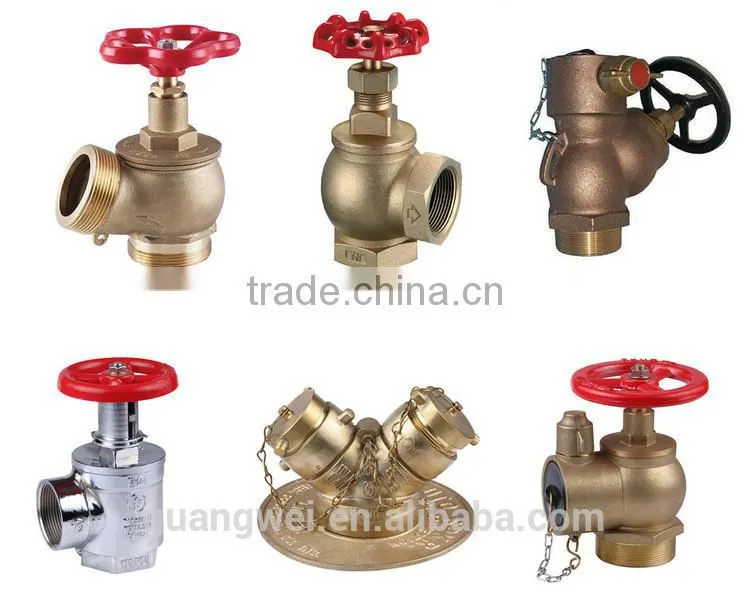 Types of fire fighting equipment