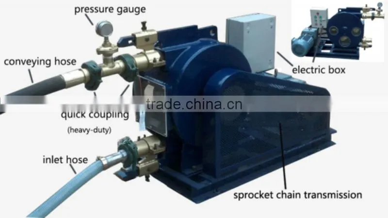 Durable hose construction machine oilbase mud used rubber hose pump