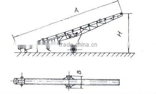New Type Belt Conveyer