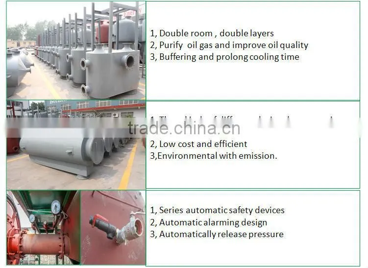 INTERMACH 2015 THAILAND WASTE TO OIL PYROLYSIS MACHINE XINXIANG HUAYIN