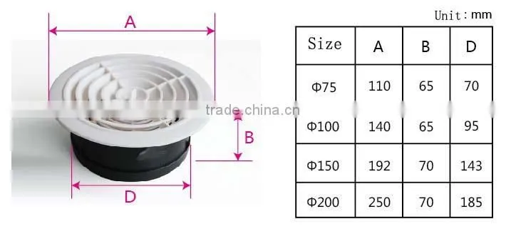 air vent cap plastic wall circle air vent