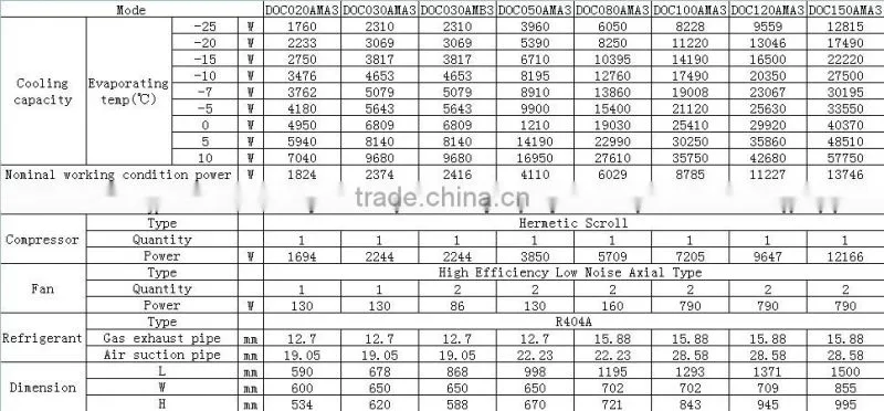 tube refrigerator condenser