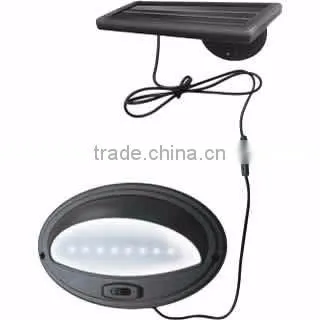 SEMI-CIRCLE Solar Shed Light