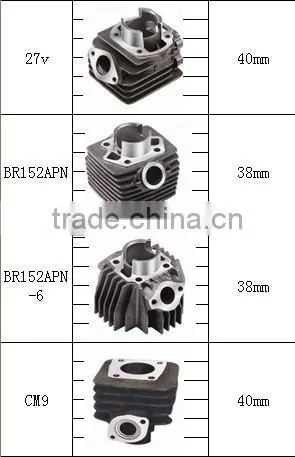 aluminium alloy motorcycle cylinder block for engine 250cc