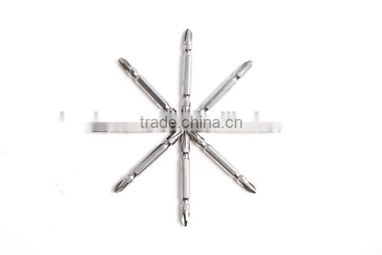 Screwdriver Bits