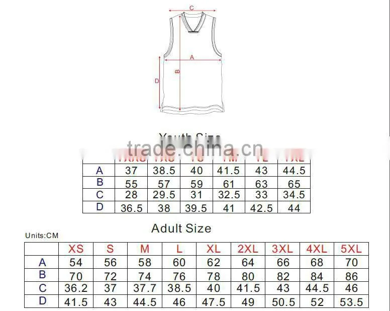 Whosale Basketball singlets, jersey basketball design,cheap custom basketball uniform
