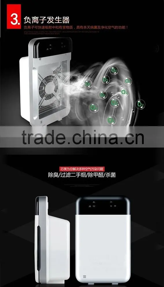 Remove PM2.5 carbon filter air purifier
