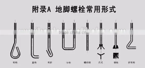 Ground anchor bolt M12