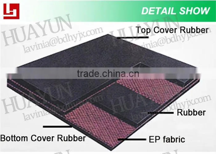 500mm Belt Width 18 Mpa EP250 Rubber Conveyor Belt for Industry