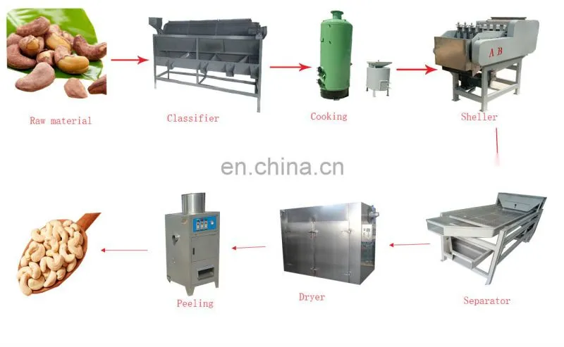 commercial Chickpea Badam Steam boiler extraction machine