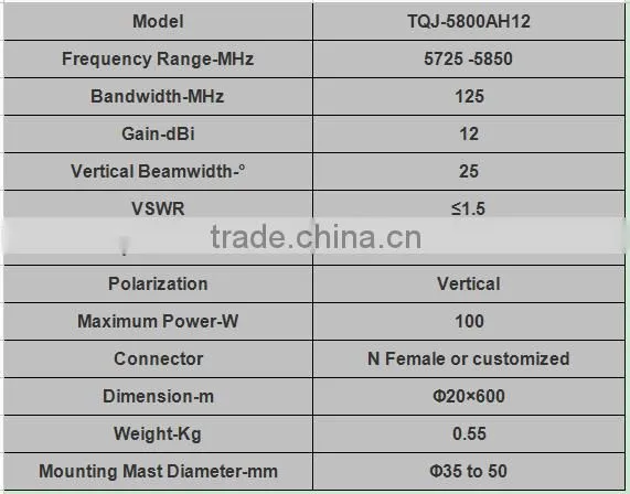 5.8G 12dBi Outdoor Omni Fiberglass Antenna TQJ-5800AH12