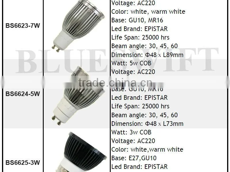 Waterproof outdoor high power solar power 6w led spot light