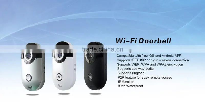 Lowest price door eye camera with low price