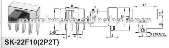 CE 0.5A ON OFF breaker main switch