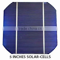 China OEM low price TUV solar panel