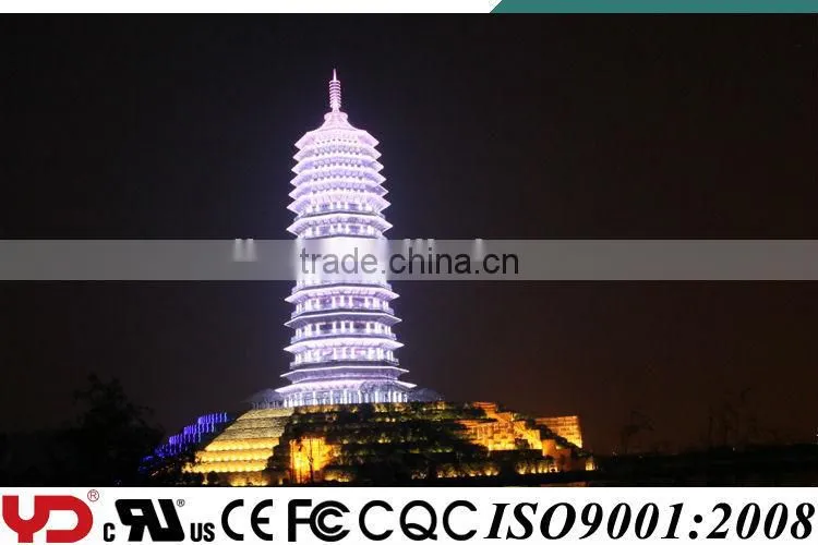 YD FCC CE CQC UL IP68 LED Waterproof Point Light With Alibaba Best Sellers