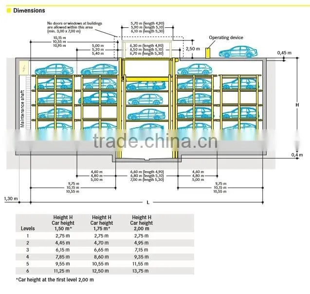 Suitable for narrow and slim car parking storage/ Automatic car parking storage
