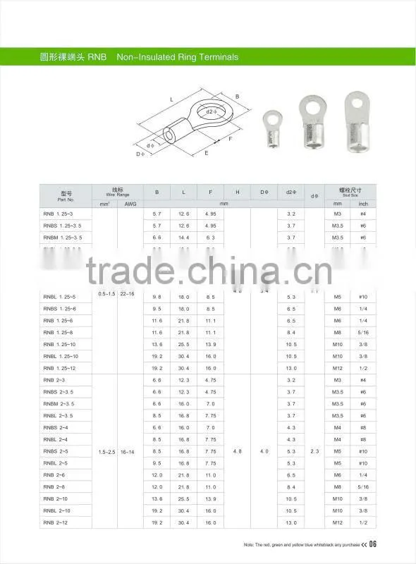 main product 0.5-1.5mm2 AWG22-16 copper Non-Insulated Ring Terminals