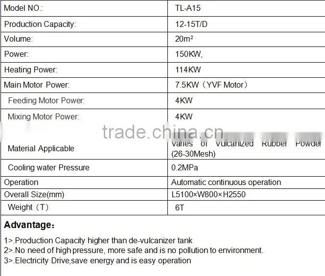 High Density 12-15Tons Per Day Reclaimed Rubber Line
