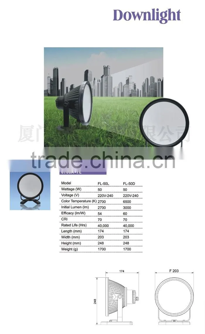 2014 Unique designed 50w led floodlight casting aluminum IP65 CE ROHS