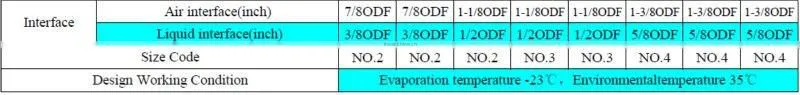 r404a, High Quality High Efficiency JZW Series Box Type Condensing Unit For Refrigeration Cold Room