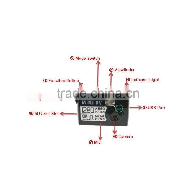 motion detection mini dv camera, gadget mini video recorder JVE-3319