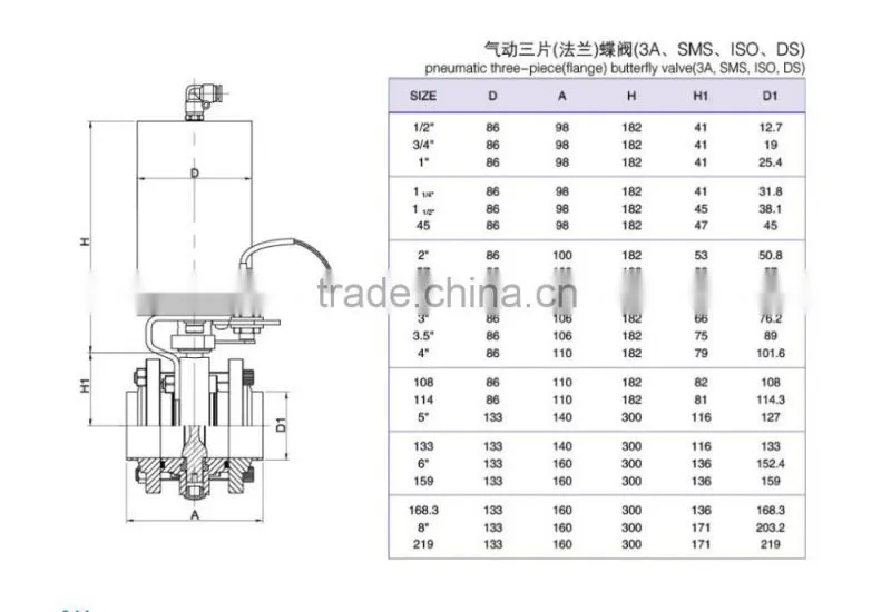 Stainless steel pneumatic butterfly valve