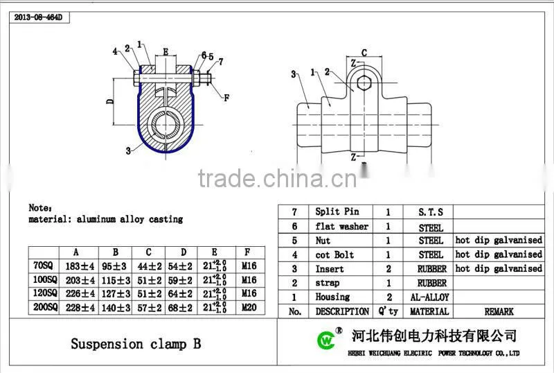 preformed suspension clamp